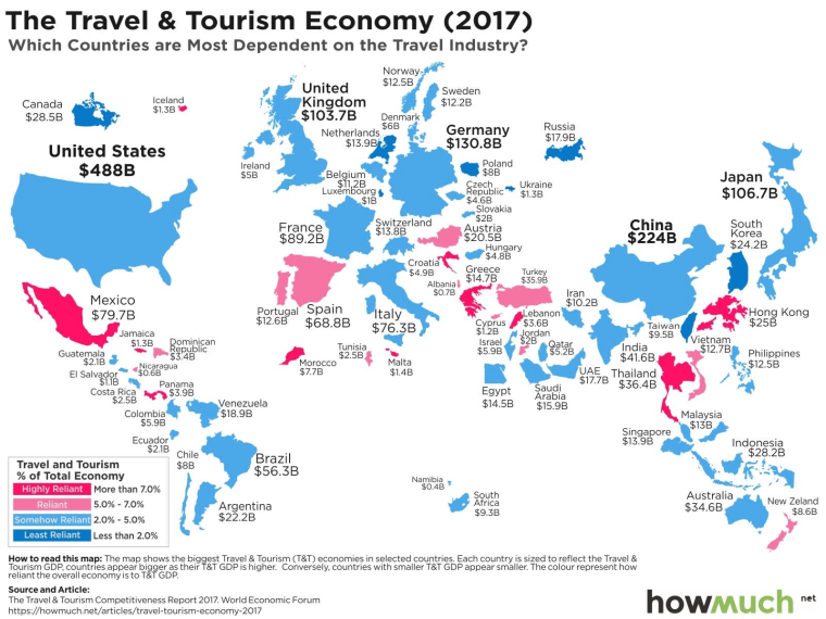 0_1494401610220_tum-dunya-capinda-seyahat-ve-turizm-gelirleri-paylari.jpg